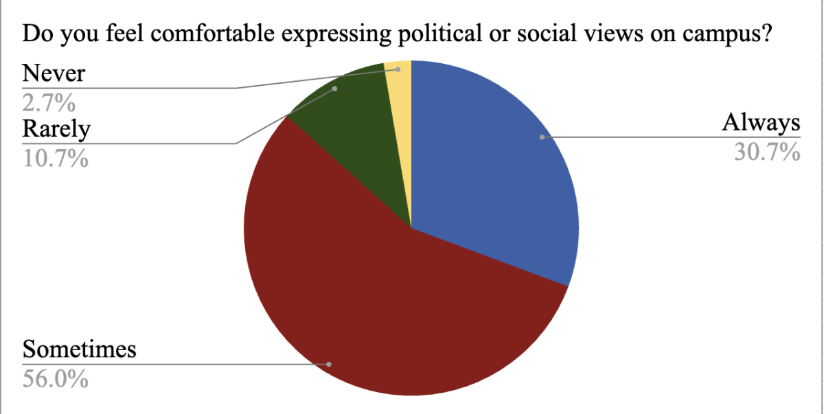 Rev. Jesse Jackson’s death sparks civic reflection at Poly