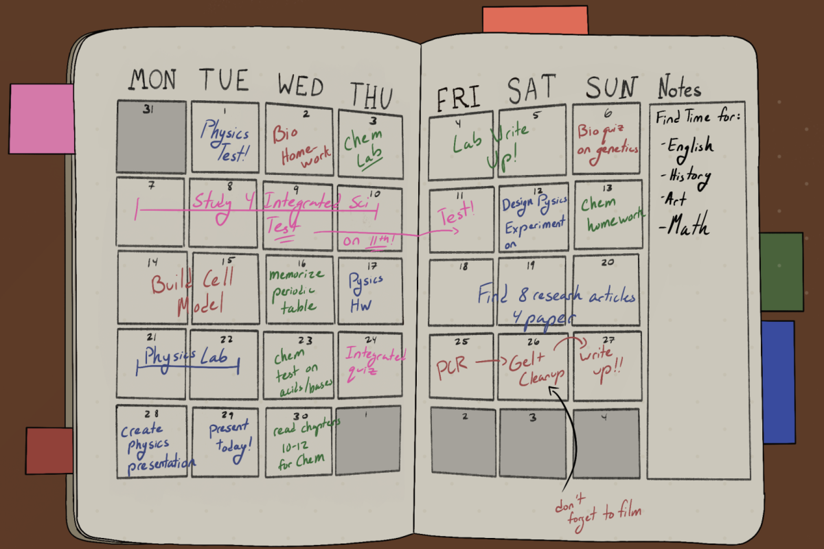 Study hall? More like science hall