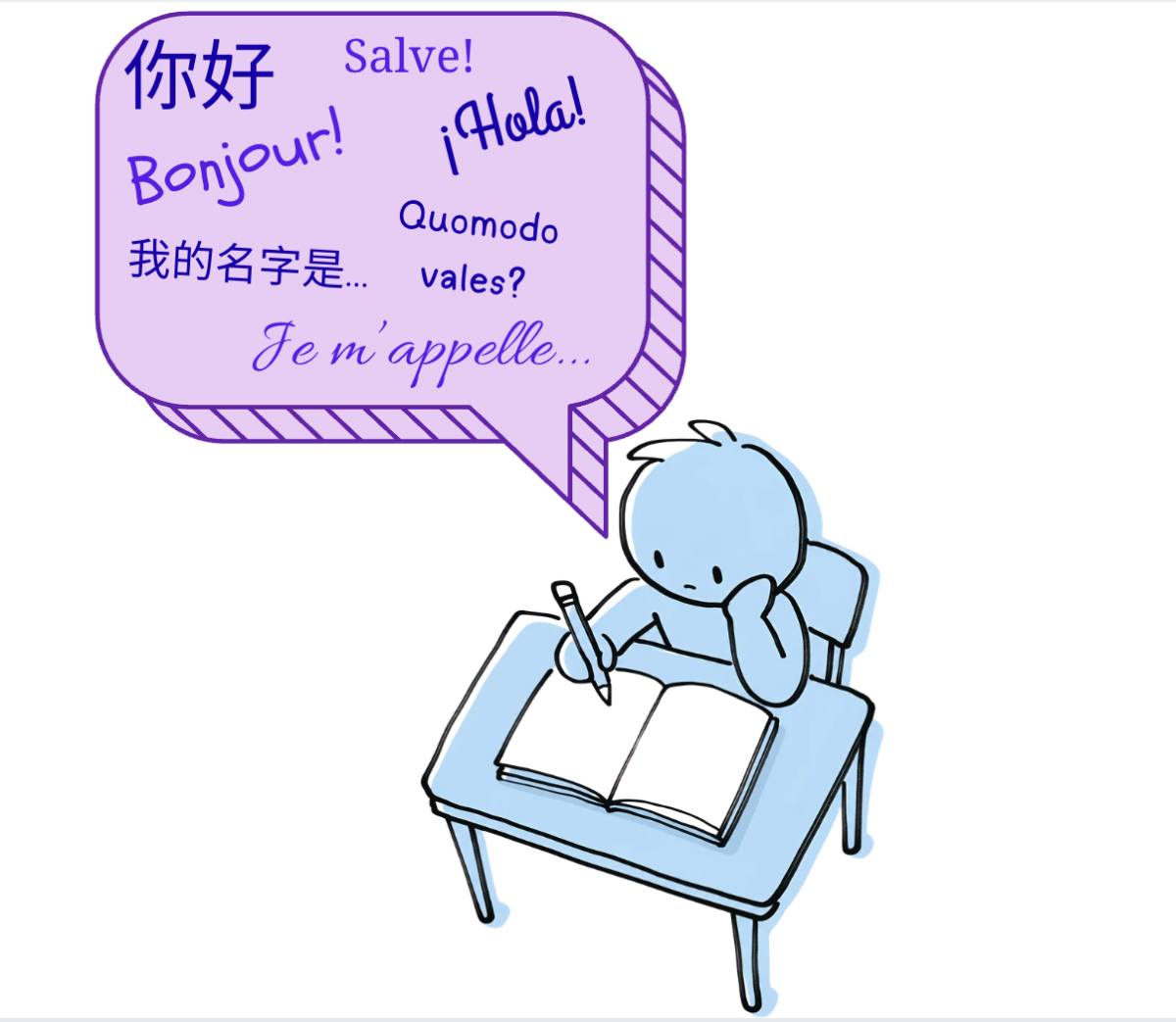 The real language barrier: opening AP languages to freshmen